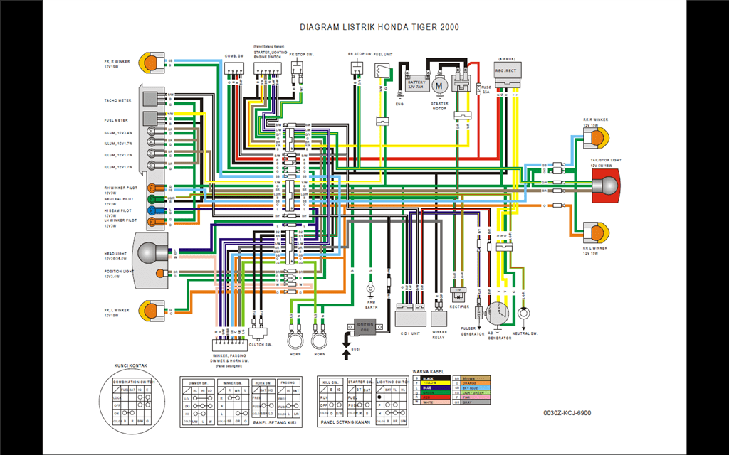zubler vario press 100 schematic diagram pdf